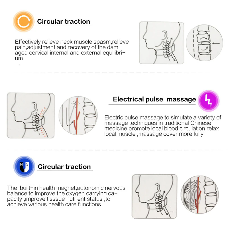 Electric Cervical Pulse Neck Massager Muscle Relax Massage Magnetic Therapy US